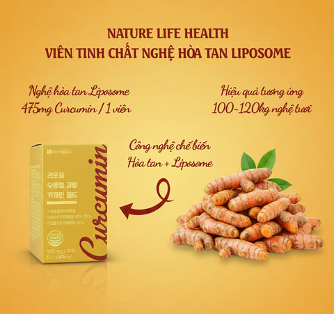 [Nature Life Health] Viên Uống Nghệ Hòa Tan Curcumin Liposome